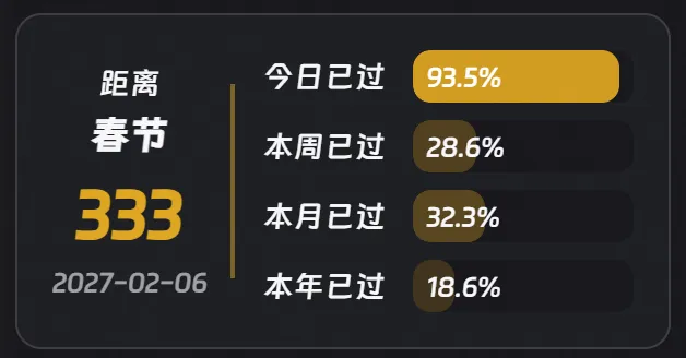 倒数组件效果图